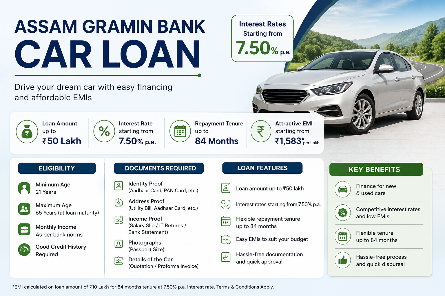 Assam Gramin Bank Car Loan