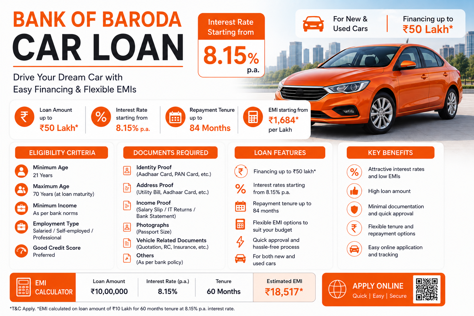Bank of Baroda Car Loan