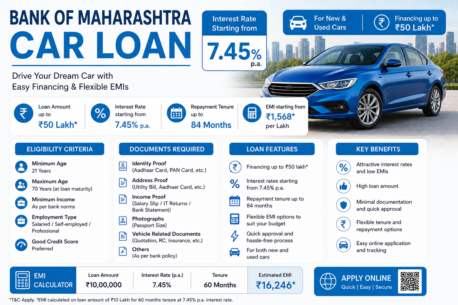 Bank of Maharashtra Car Loan