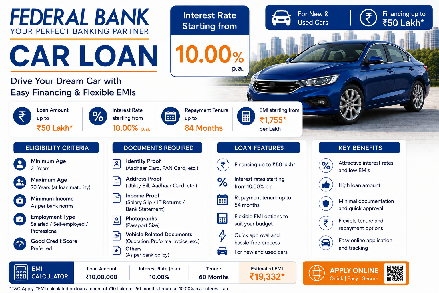 Federal Bank Car Loan