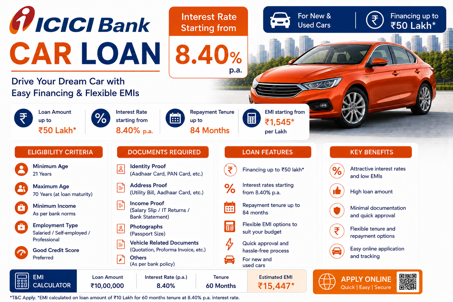 ICICI Bank Car Loan
