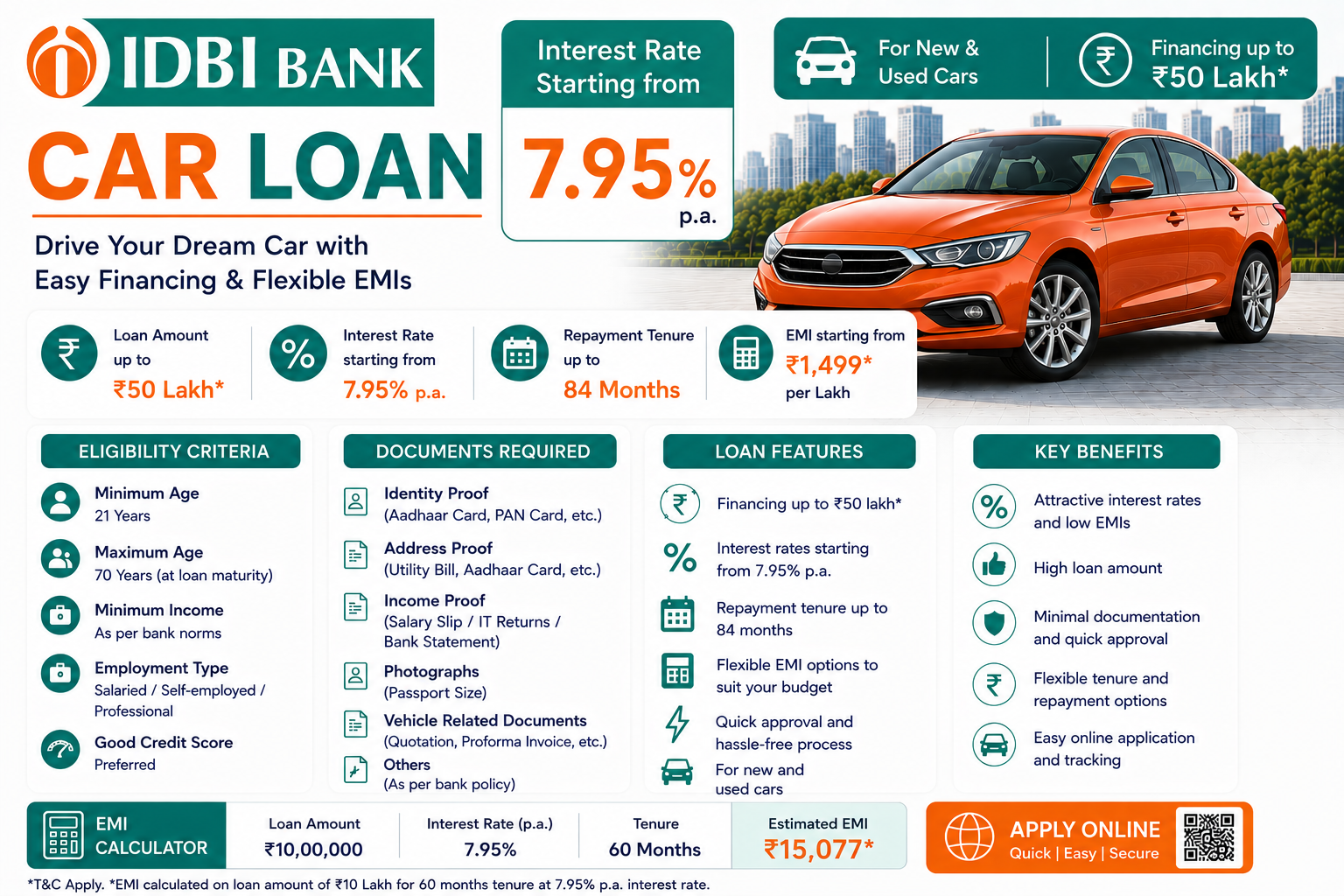 IDBI Bank Car Loan
