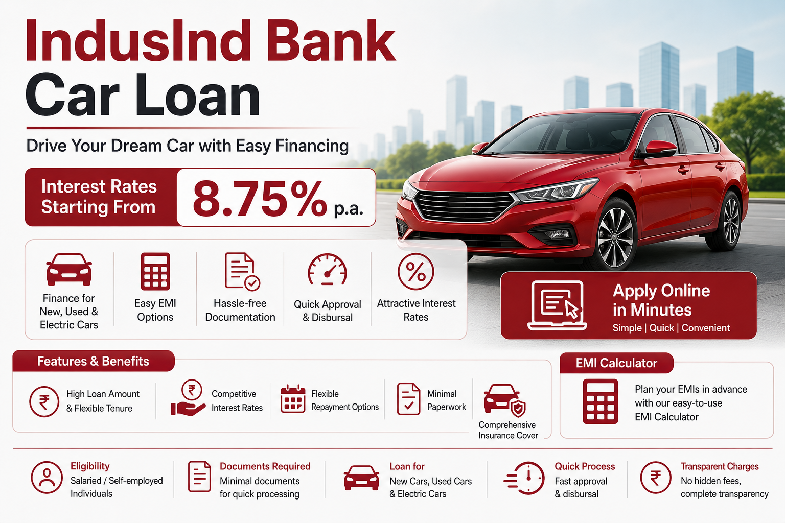IndusInd Bank Car Loan