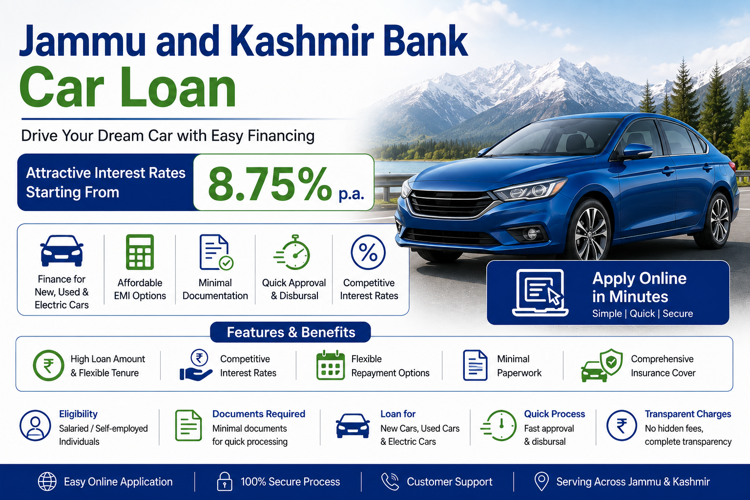 Jammu and Kashmir Bank Car Loan