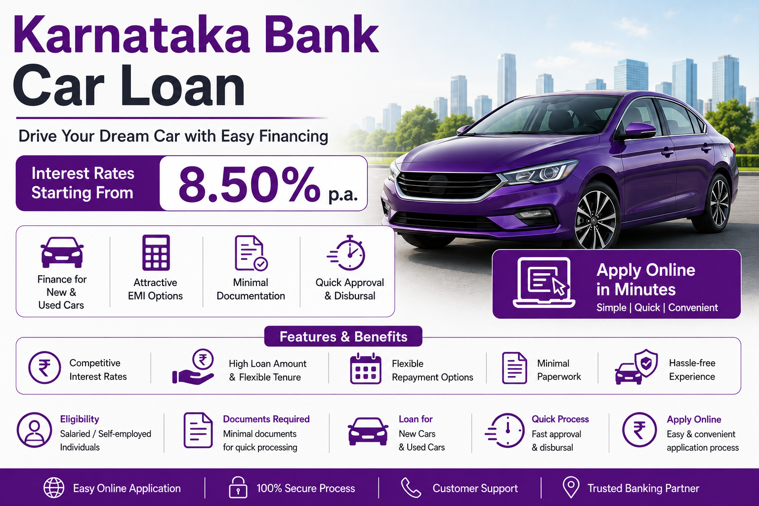 Karnataka Bank Car Loan 