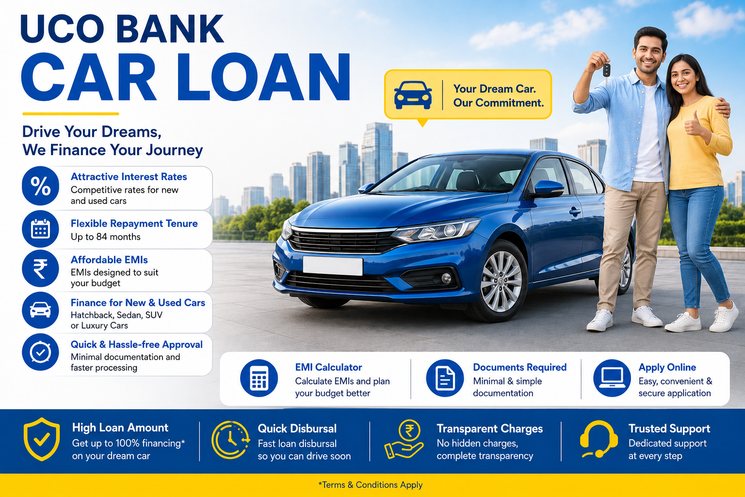 UCO Bank Car Loan