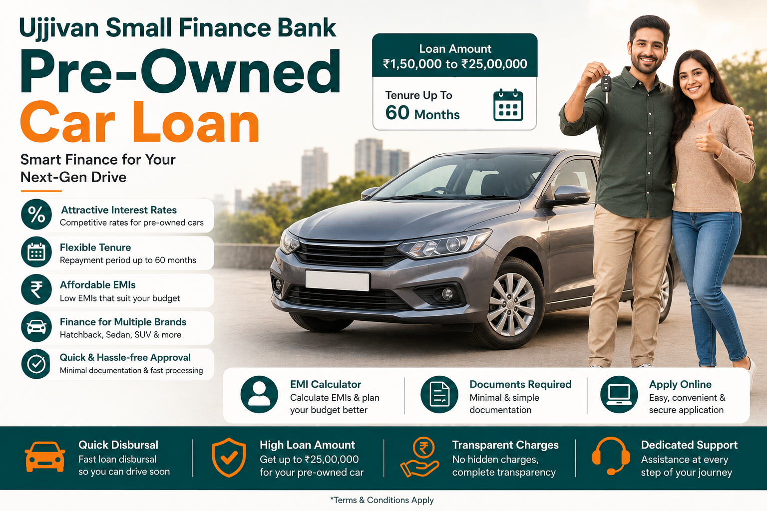 Ujjivan Small Finance Bank Pre-Owned Car Loan