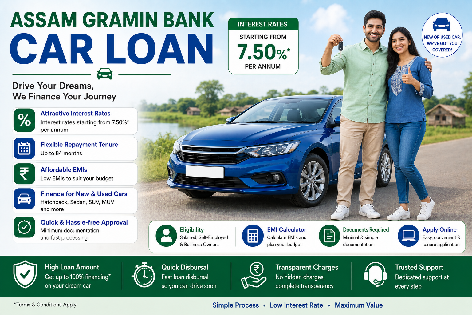 Assam Gramin Vikash Bank Education Loan
