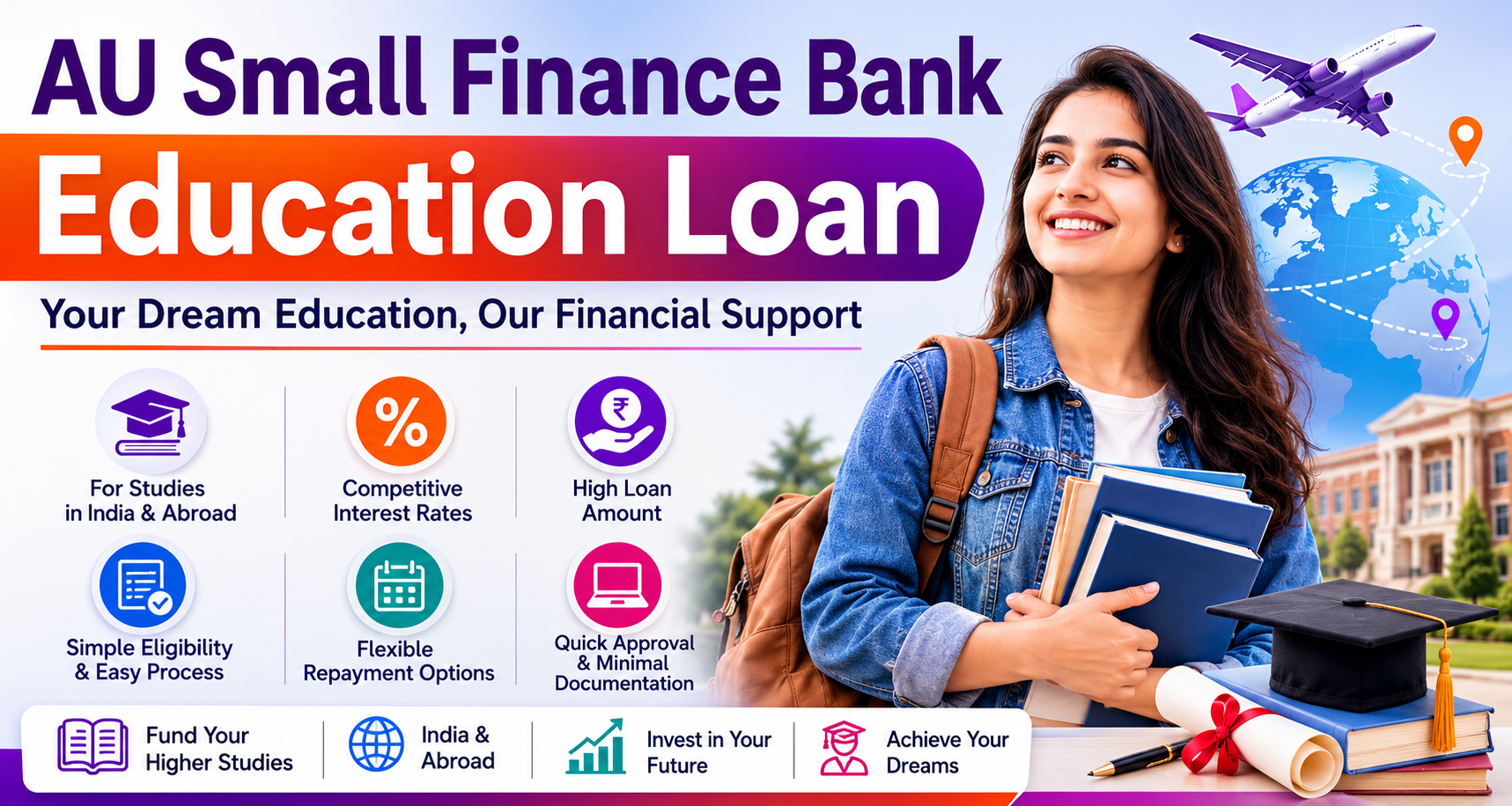 AU Small Finance Bank Education Loan