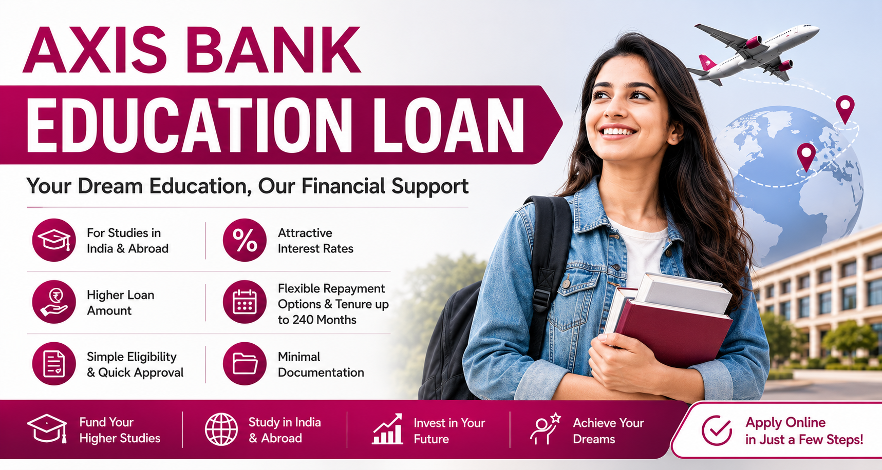 Axis Bank Education Loan