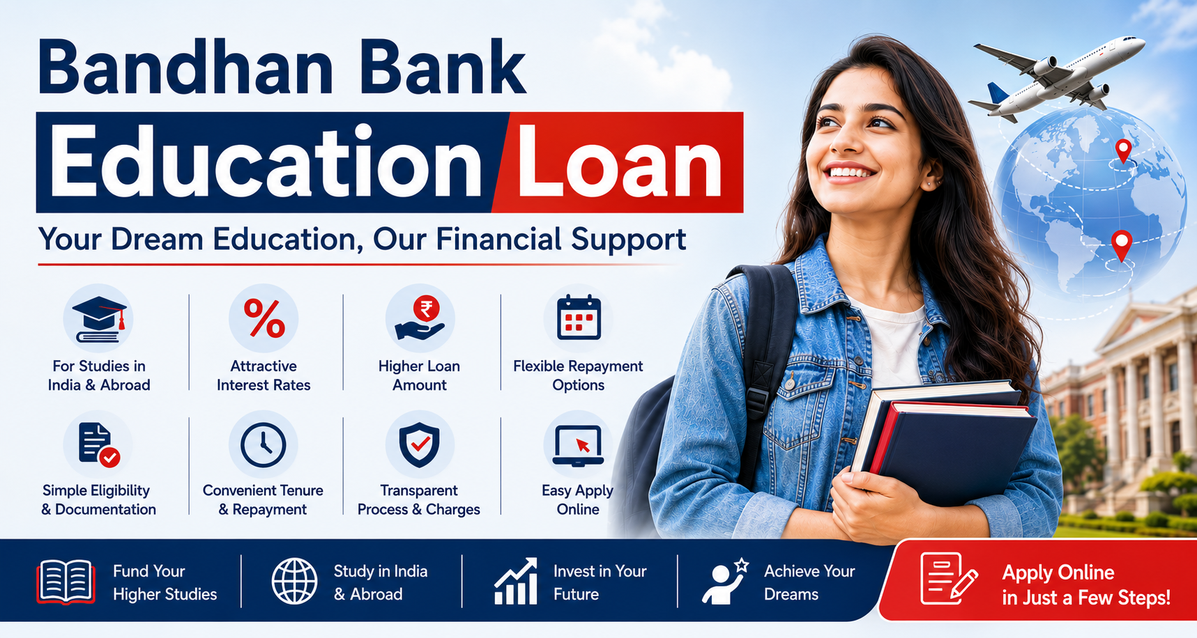 Bandhan Bank Education Loan
