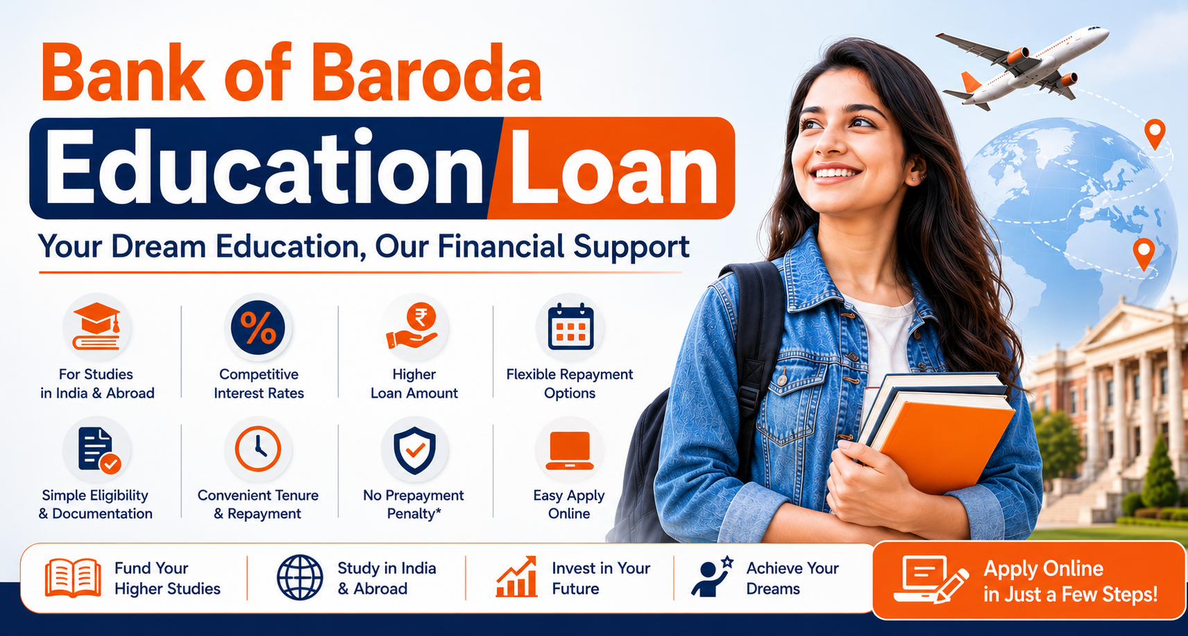 Bank of Baroda Education Loan
