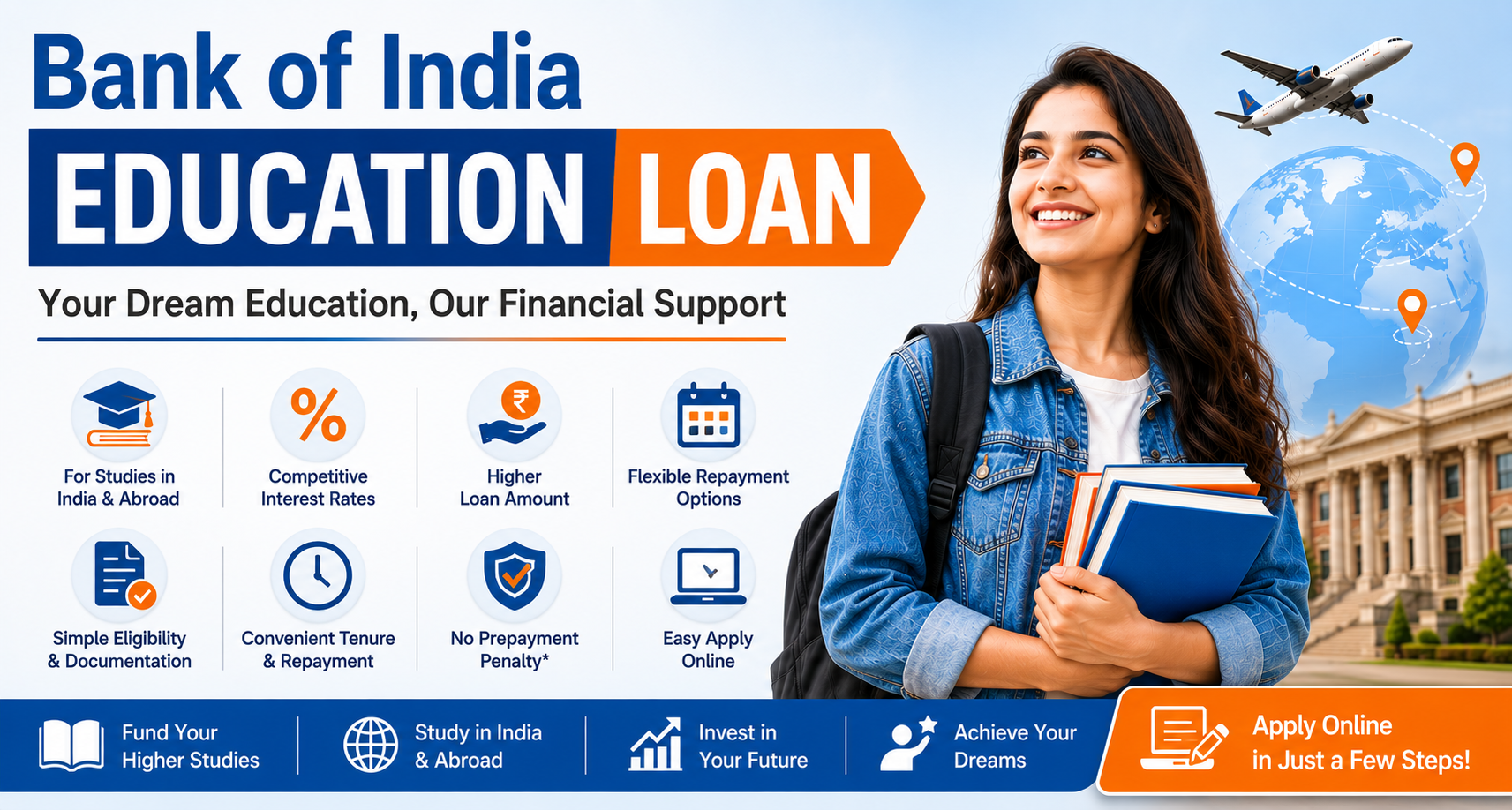 Bank of India Education Loan