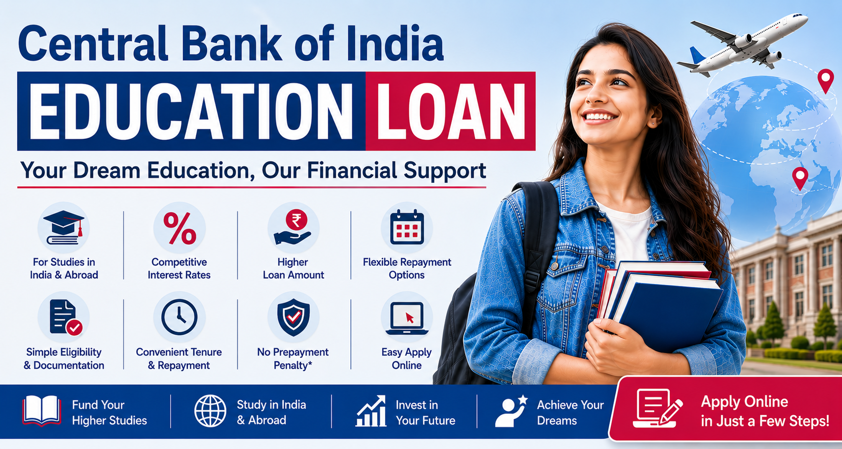 Central Bank of India Education Loan