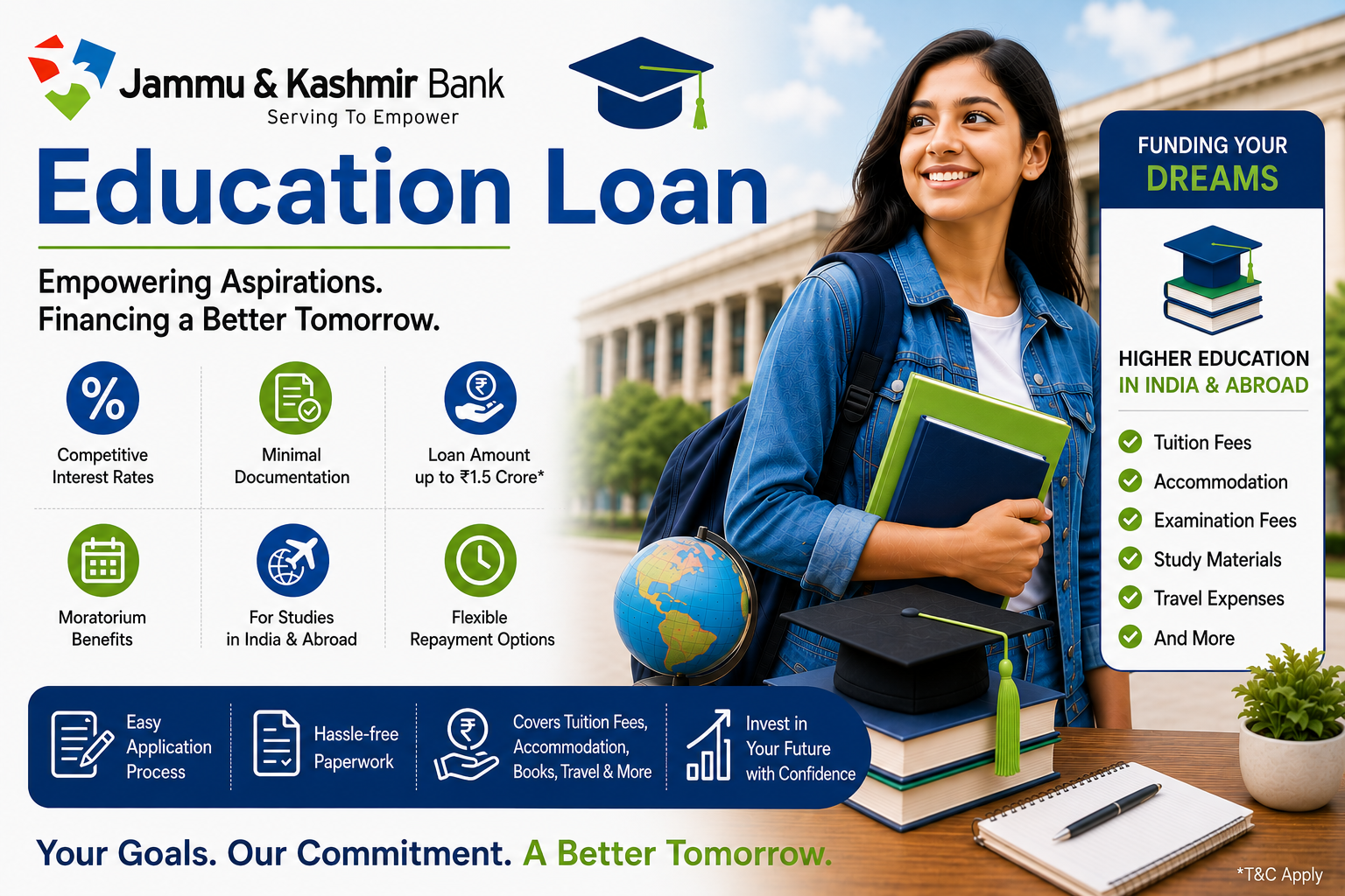 Jammu & Kashmir Bank Education Loan