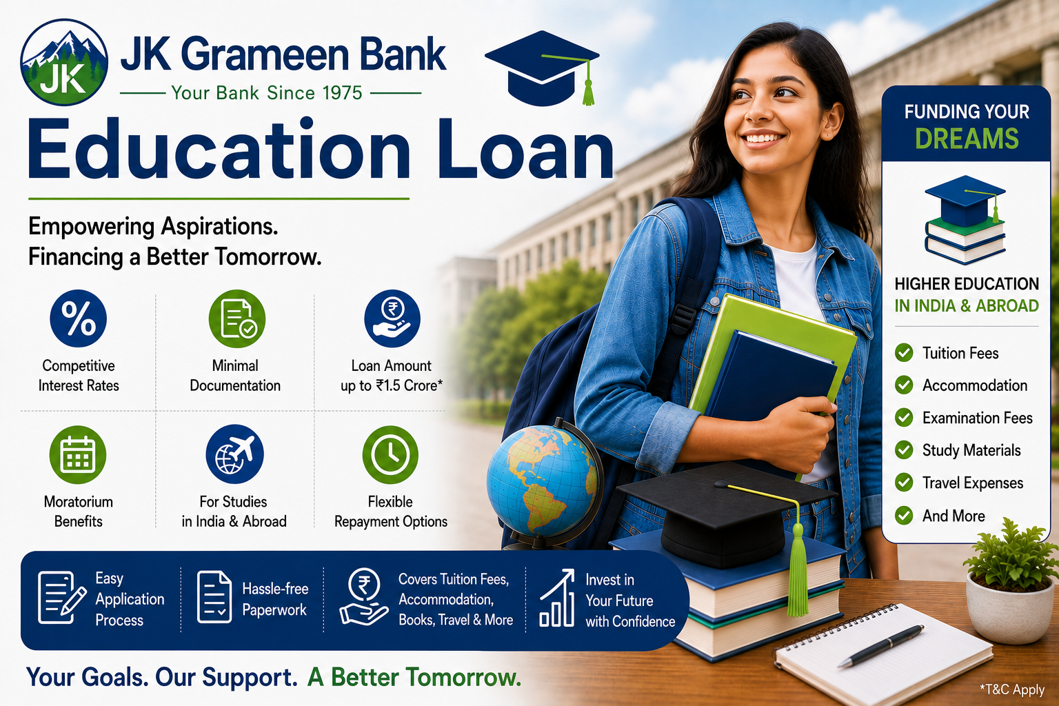 JK Grameen Bank Education Loan