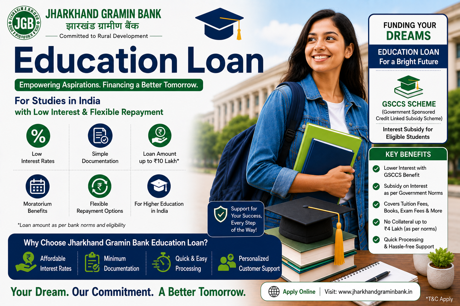 Jharkhand Gramin Bank Education Loan (GSCCS Related Scheme Reference)