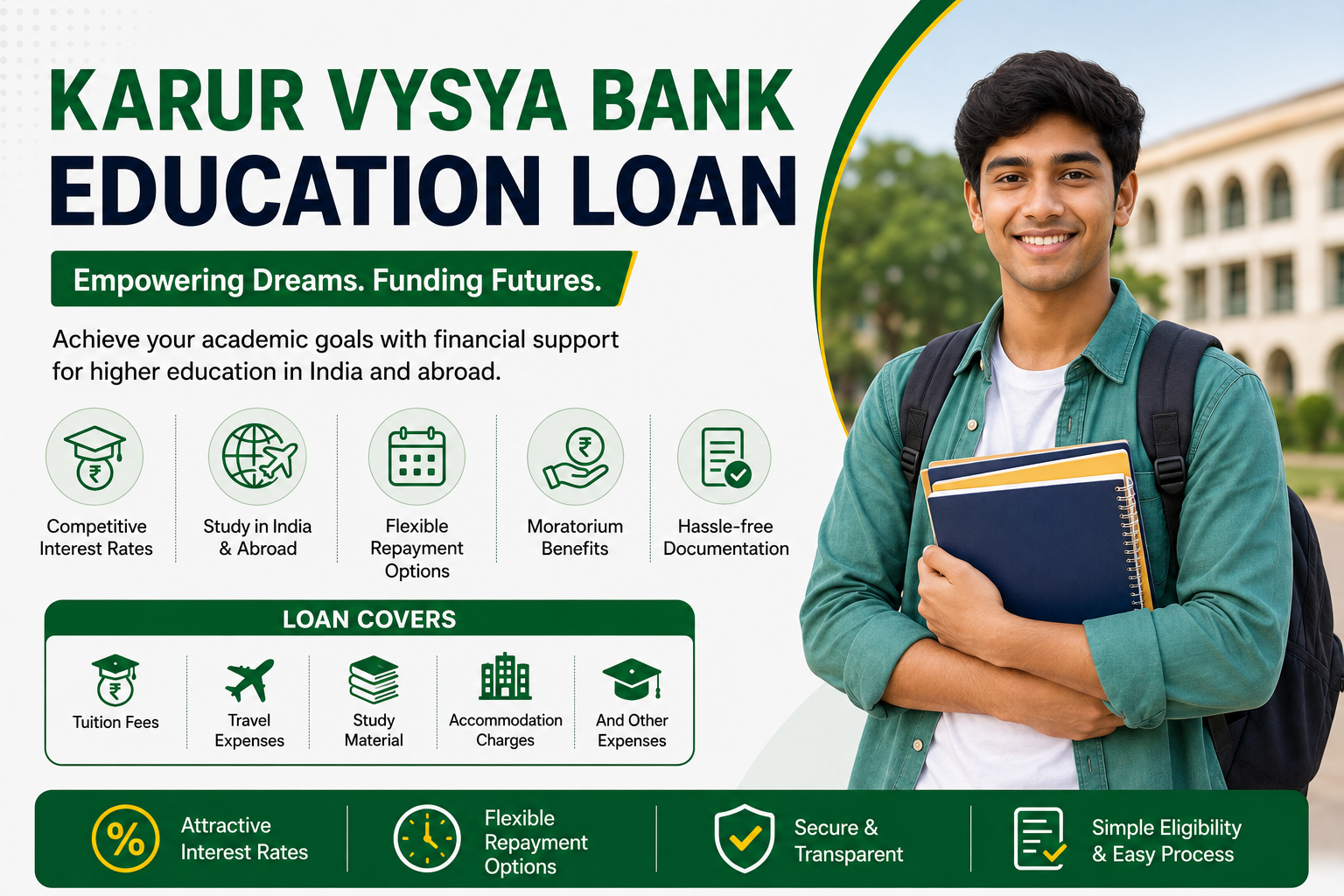 Karur Vysya Bank Education Loan