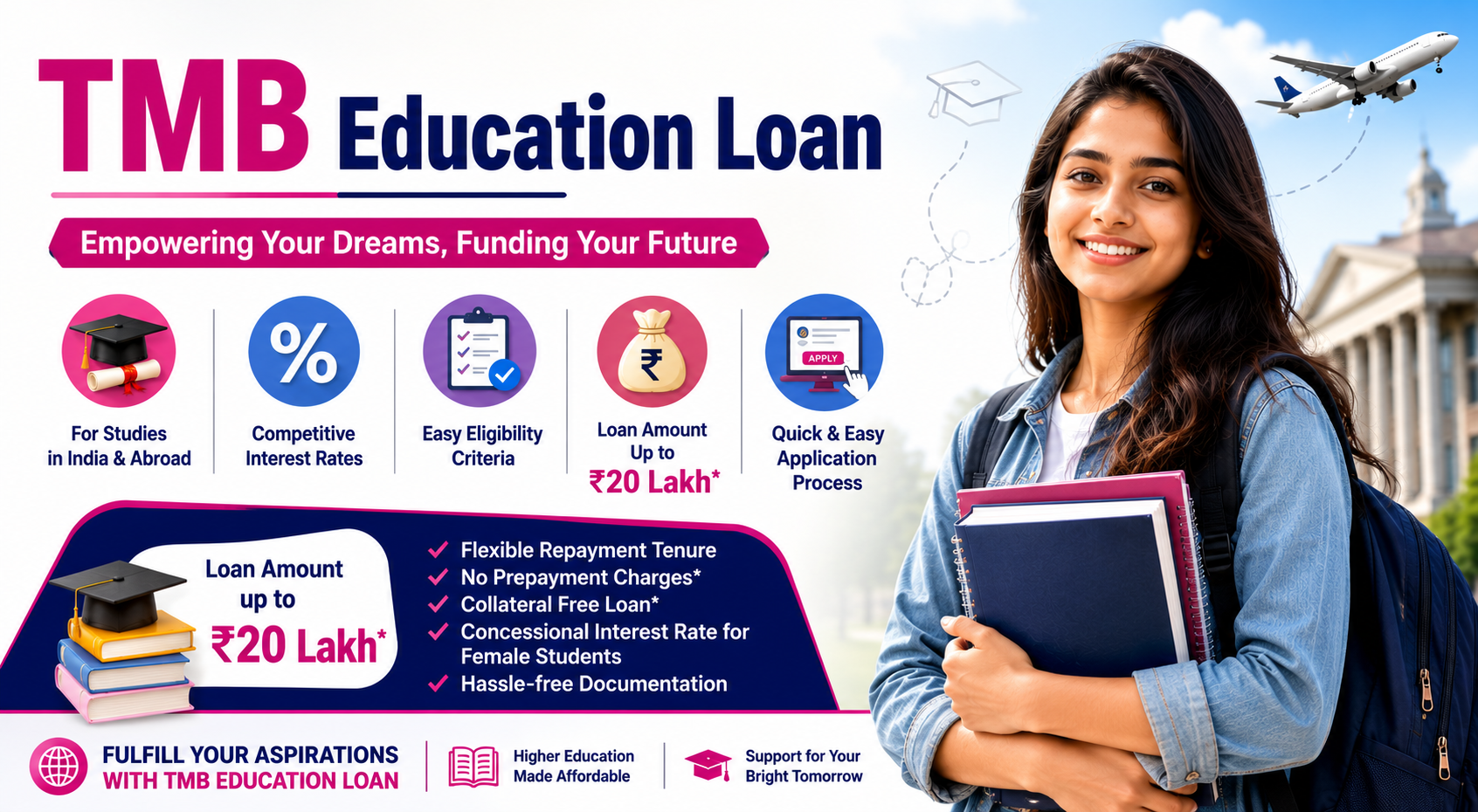 TMB Education Loan