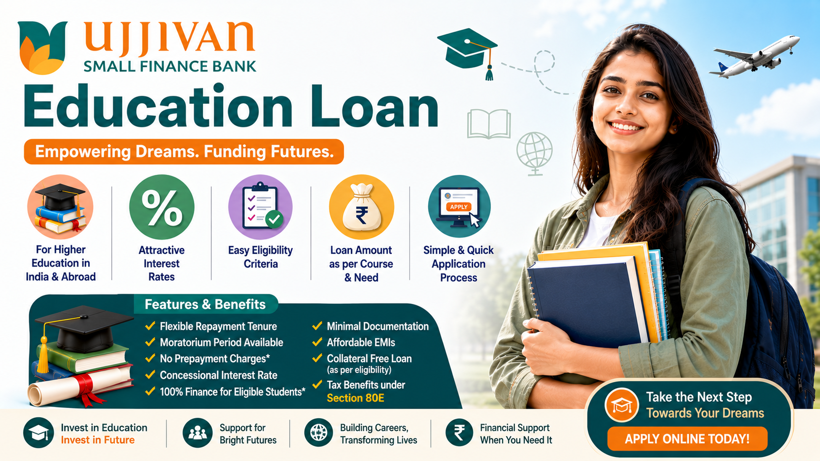 Ujjivan Small Finance Bank Education Loan