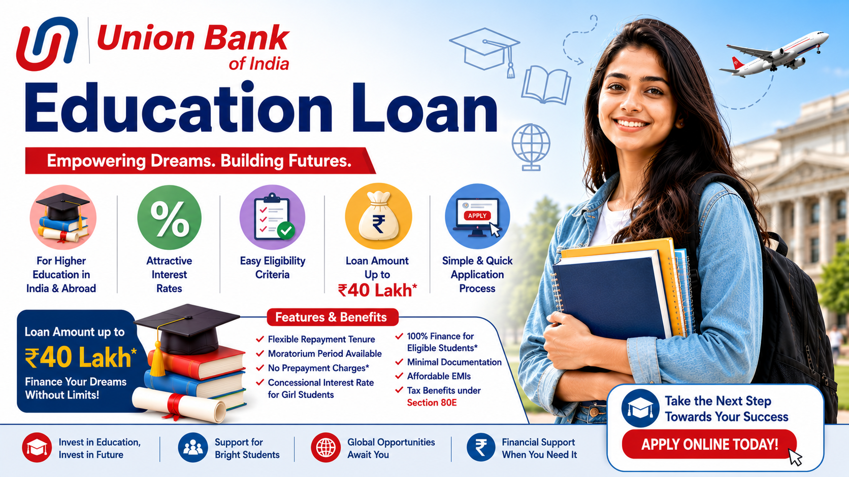 Union Bank of India Education Loan