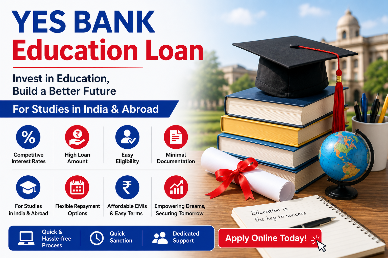 YES Bank Education Loan