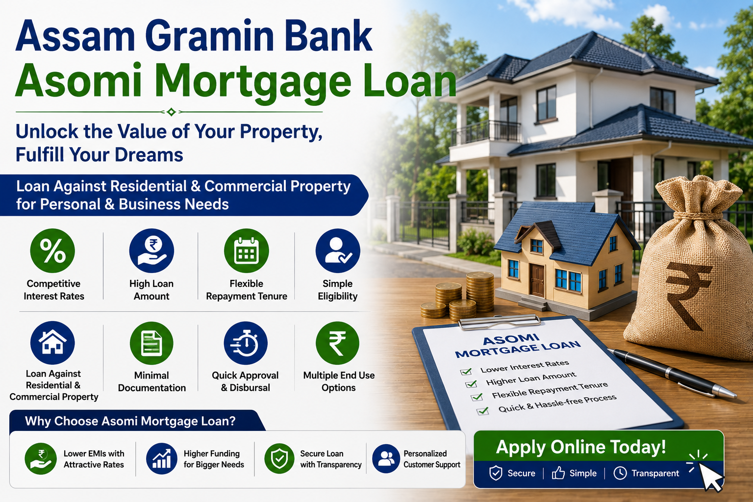 Assam Gramin Bank Asomi Mortgage Loan