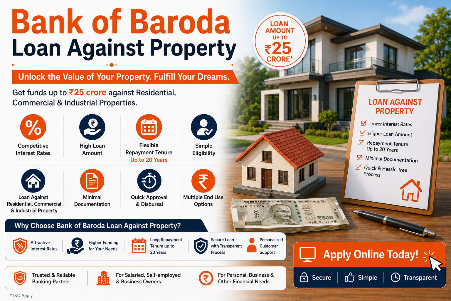 Bank of Baroda Loan Against Property