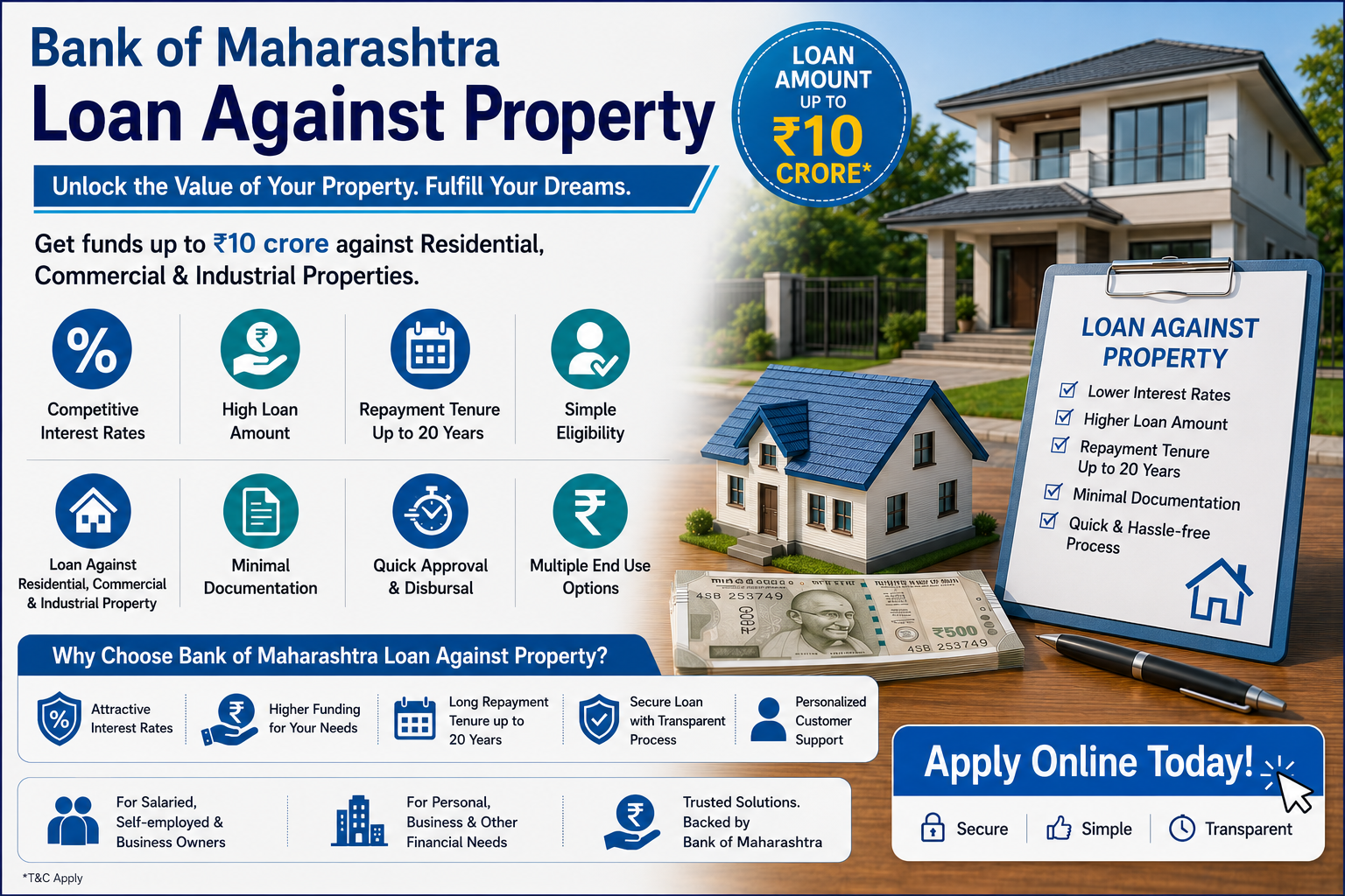 Bank of Maharashtra Loan Against Property