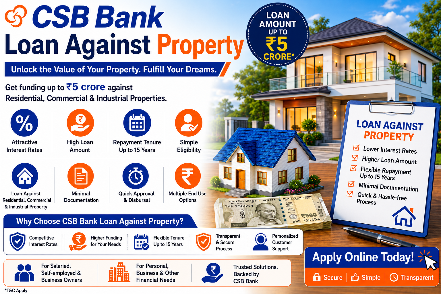 CSB Bank Loan Against Property