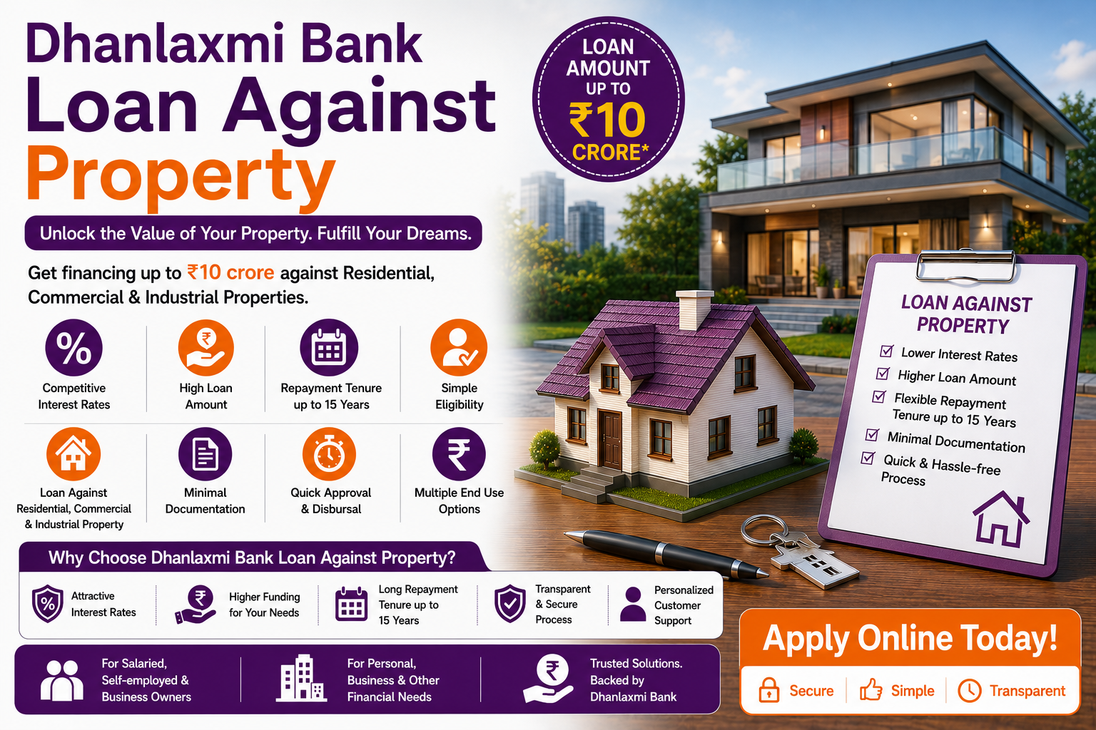 Dhanlaxmi Bank Loan Against Property