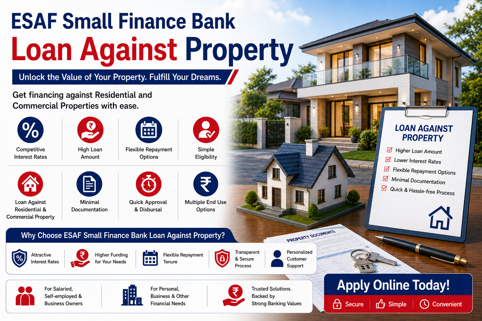 ESAF Small Finance Bank Loan Against Property