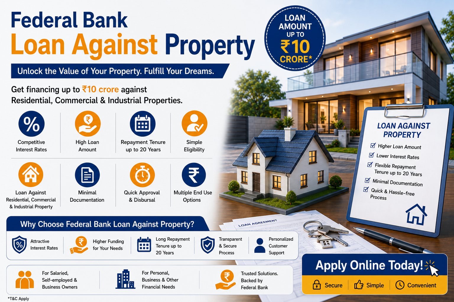 Federal Bank Loan Against Property