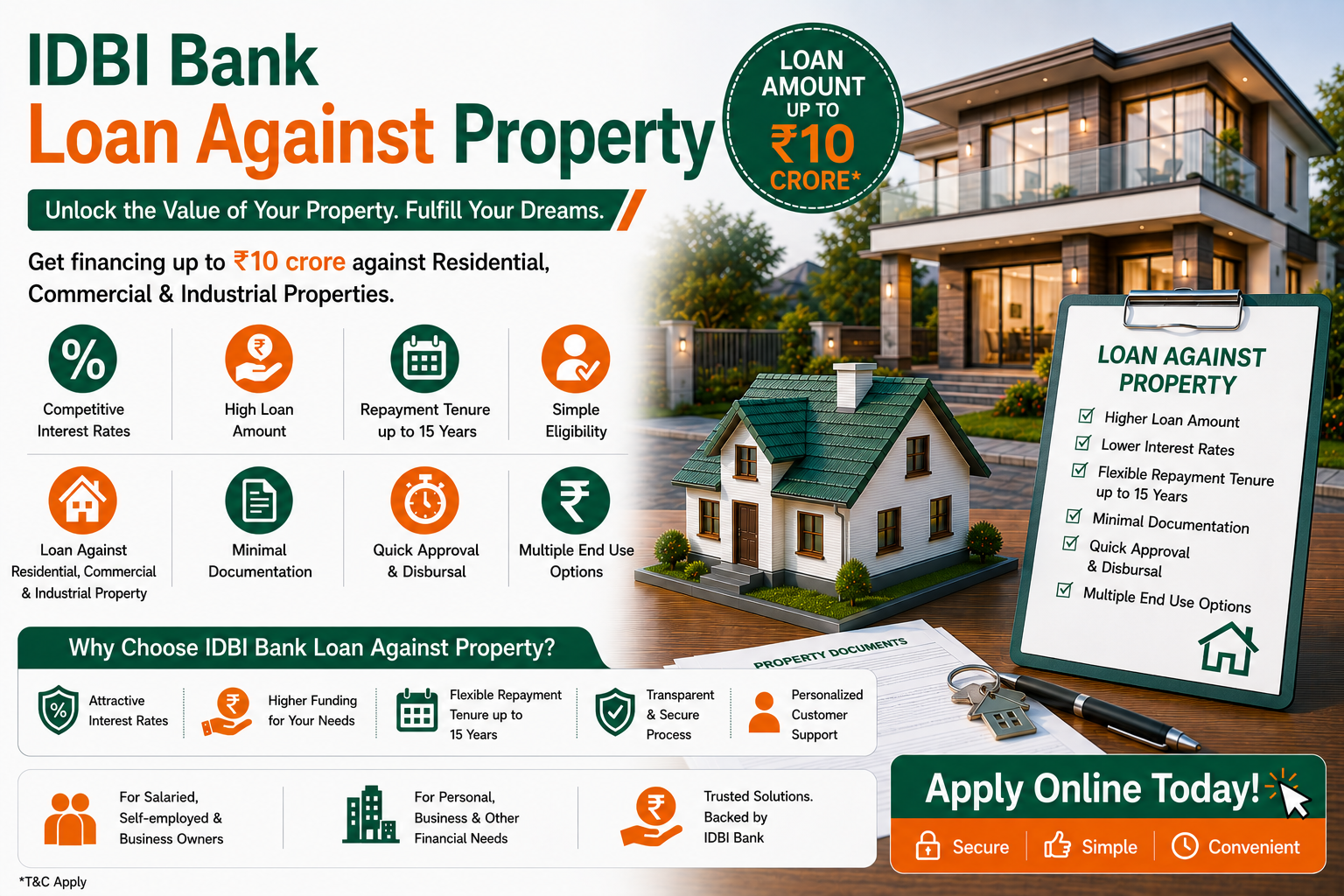IDBI Bank Loan Against Property