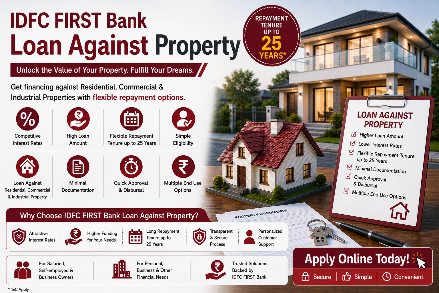 IDFC FIRST Bank Loan Against Property