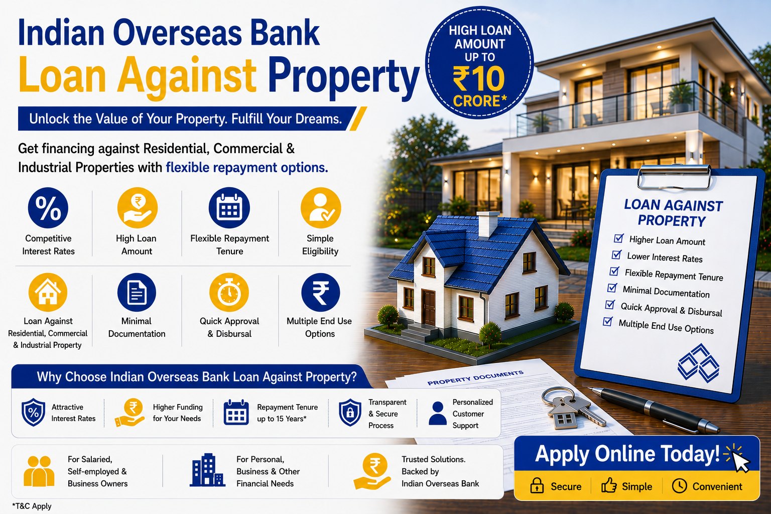 Indian Overseas Bank Loan Against Property