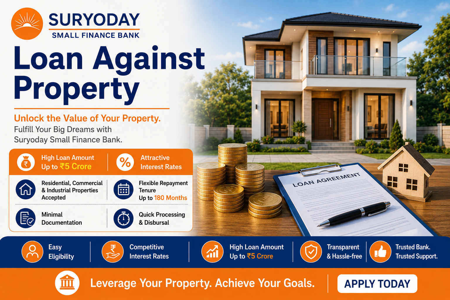Suryoday Small Finance Bank Loan Against Property