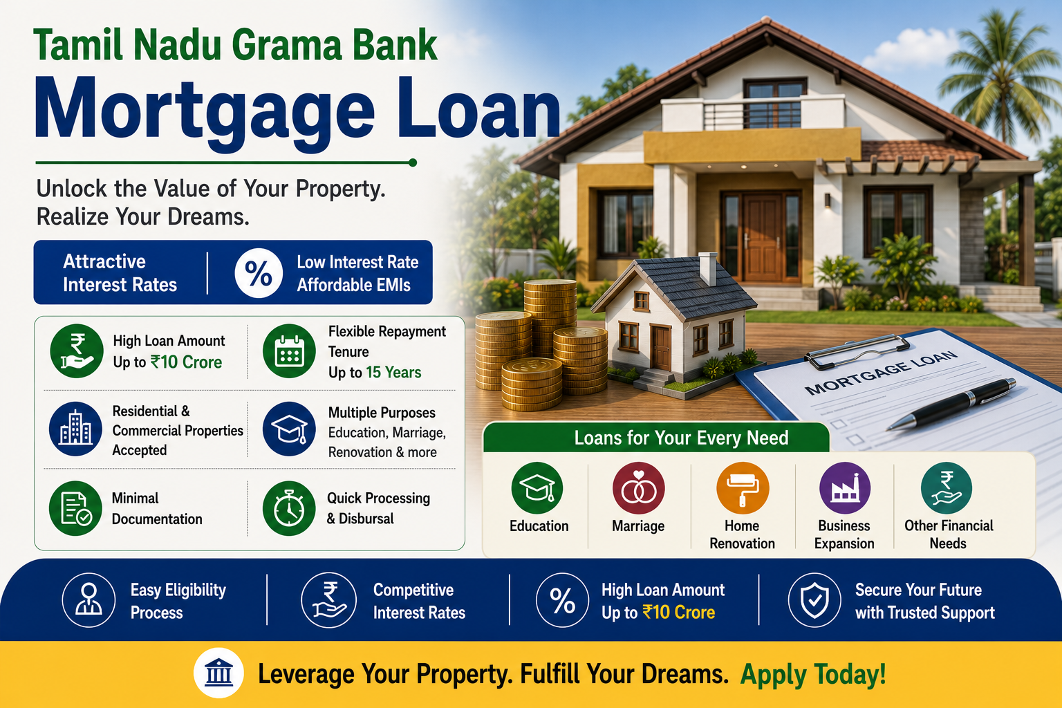 Tamil Nadu Grama Bank Mortgage Loan