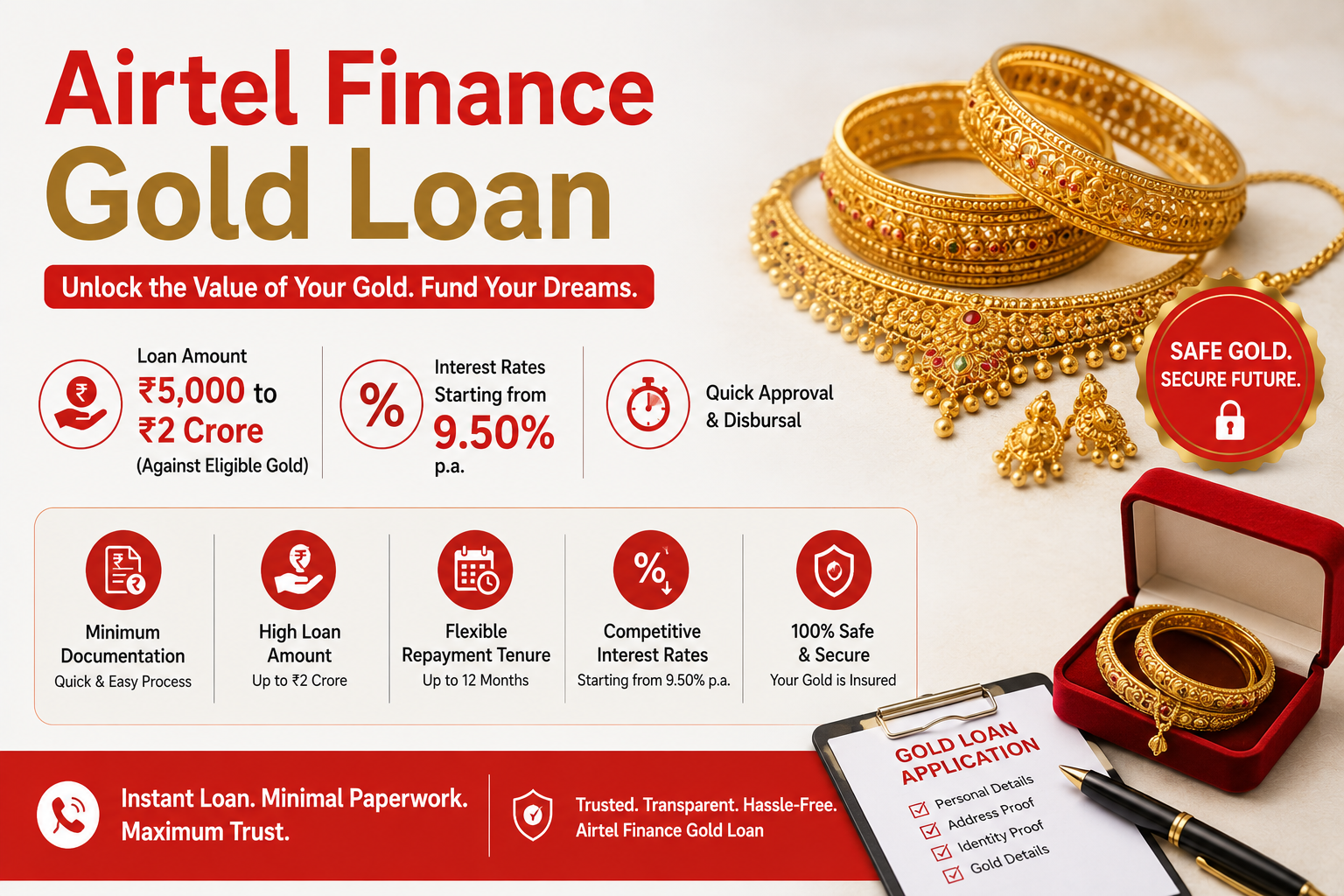 Airtel Finance Gold Loan