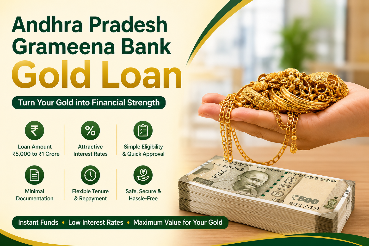 Andhra Pradesh Grameena Bank Gold Loan
