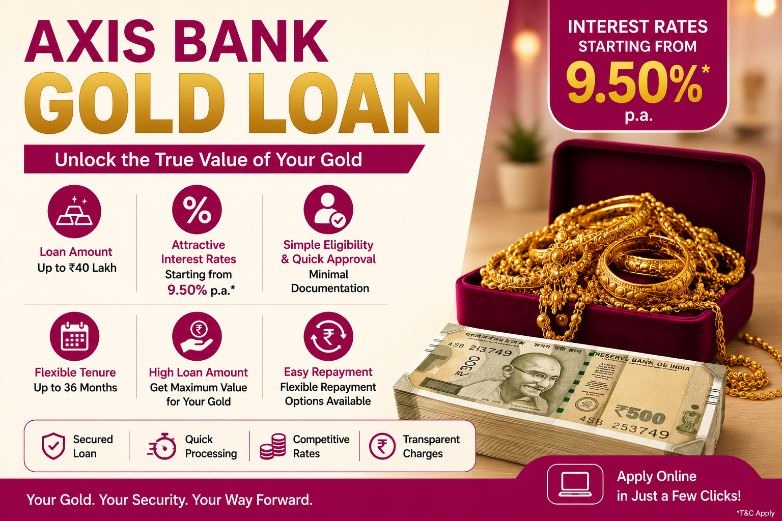Axis Bank Gold Loan