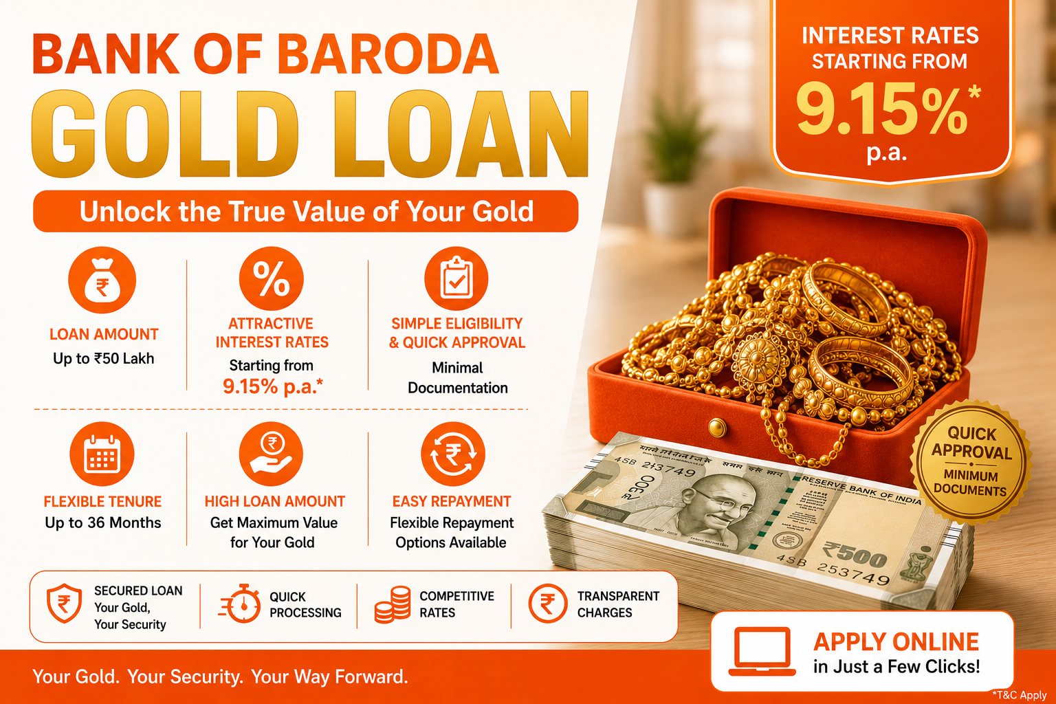 Bank of Baroda Gold Loan