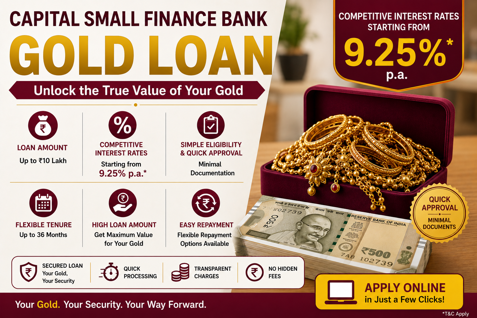 Capital Small Finance Bank Gold Loan
