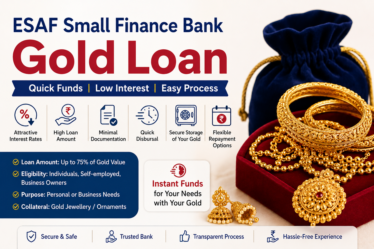 ESAF Small Finance Bank Gold Loan