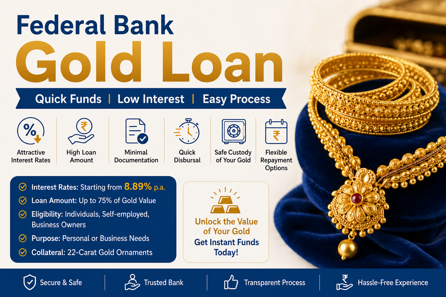 Federal Bank Gold Loan