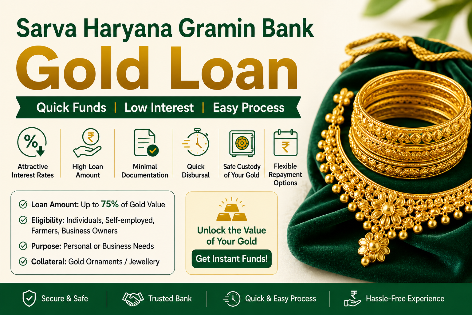 Sarva Haryana Gramin Bank Gold Loan