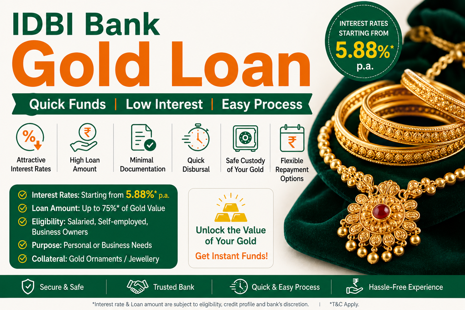 IDBI Bank Gold Loan