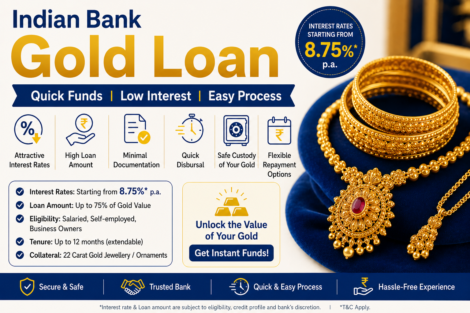 Indian Bank Gold Loan