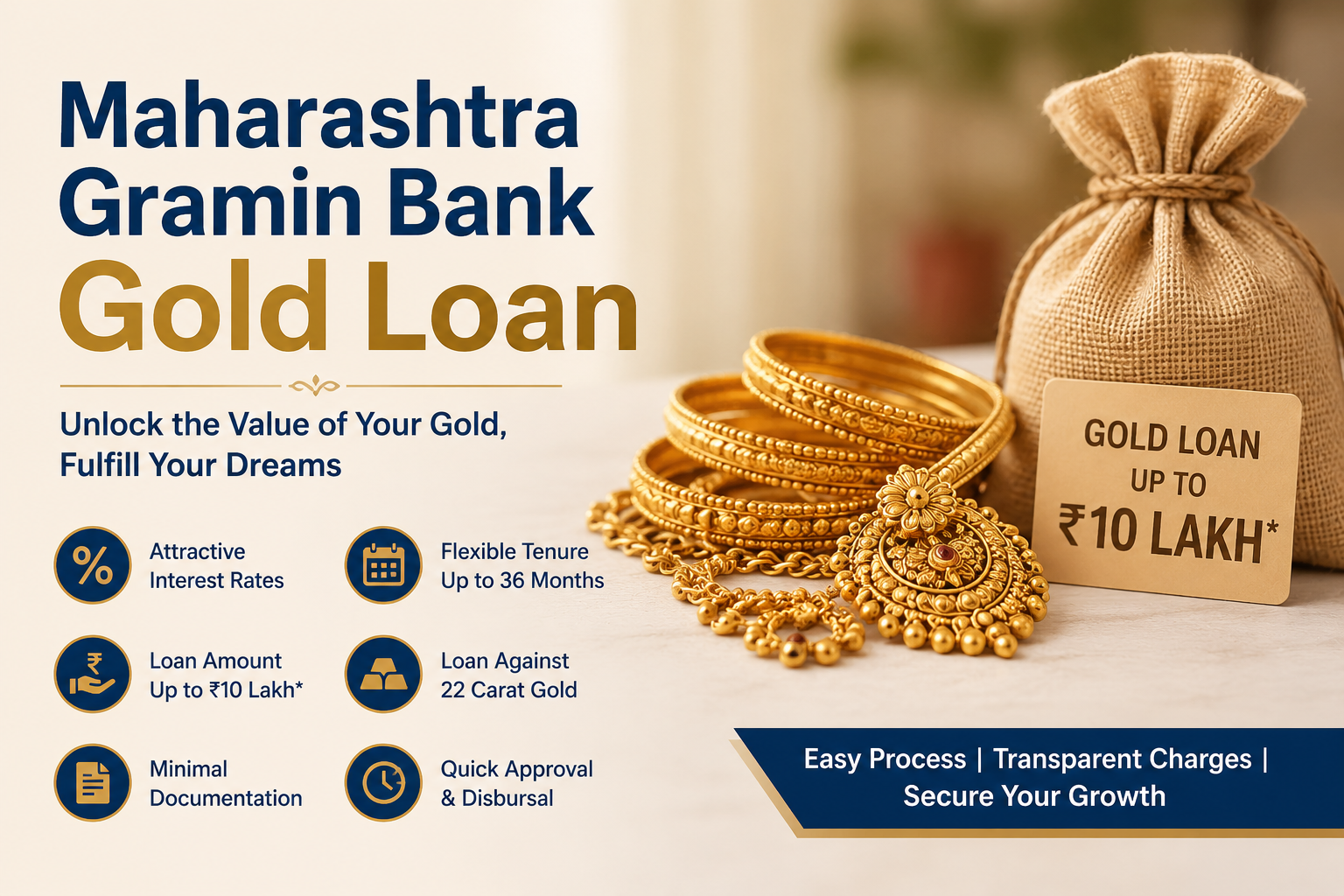 Maharashtra Gramin Bank Gold Loan