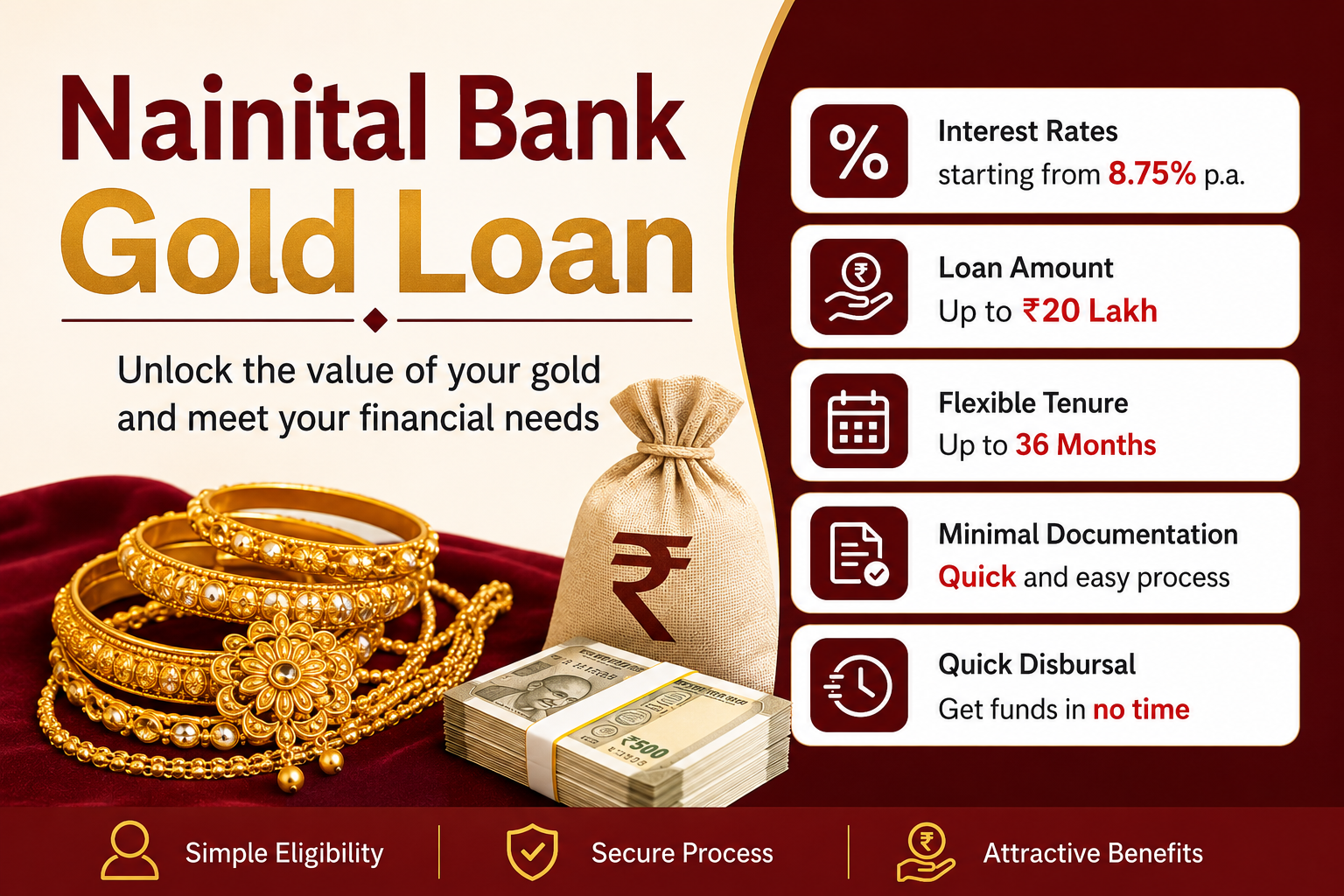 Nainital Bank Naini Aura Gold Loan